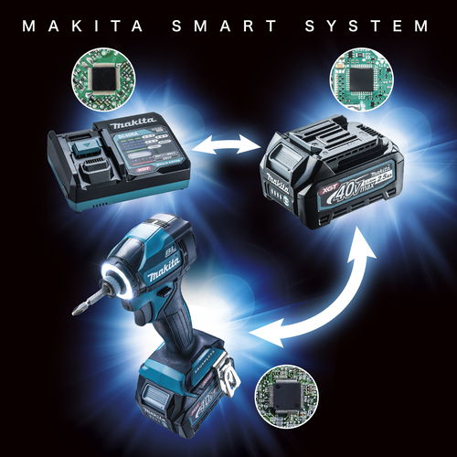 マキタの40Vmaxシリーズの充電池と対応する電動工具