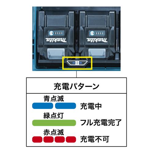 多口充電ケースの充電パターン。LEDの色で充電中とフル充電完了を示す